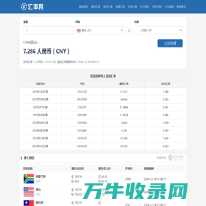 美元兑人民币汇率